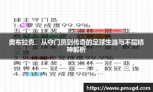 奥布拉克：从守门员到传奇的足球生涯与不屈精神解析